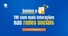 Interação redes sociais